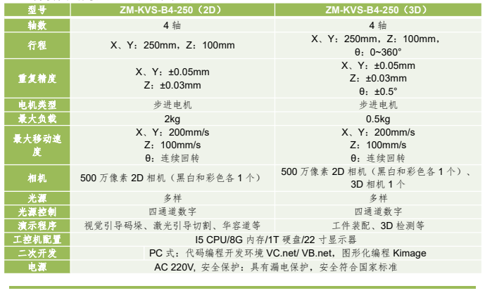 桌面封閉型機器視覺(jué)應用運動(dòng)平臺