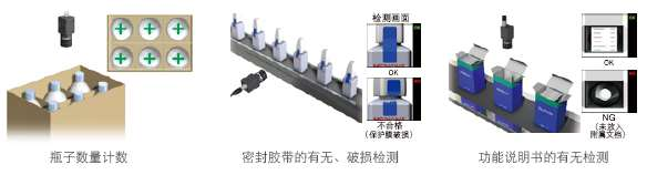 機器視覺(jué)與智能控制包裝檢測線(xiàn)
