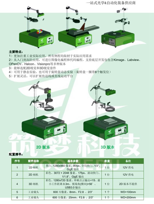 機器視覺(jué)實(shí)驗室建設方案（本科）
