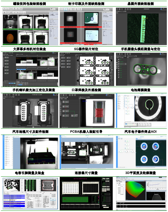 機器視覺(jué)企業(yè)應用解決方案