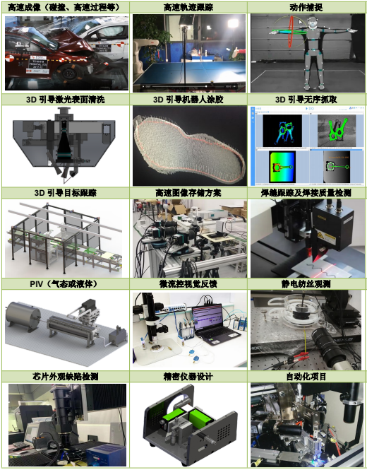 機器視覺(jué)企業(yè)應用解決方案