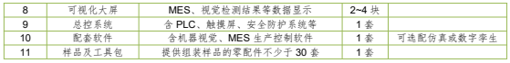 智能裝配產(chǎn)線(xiàn)解決方案